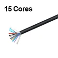 15 Cores