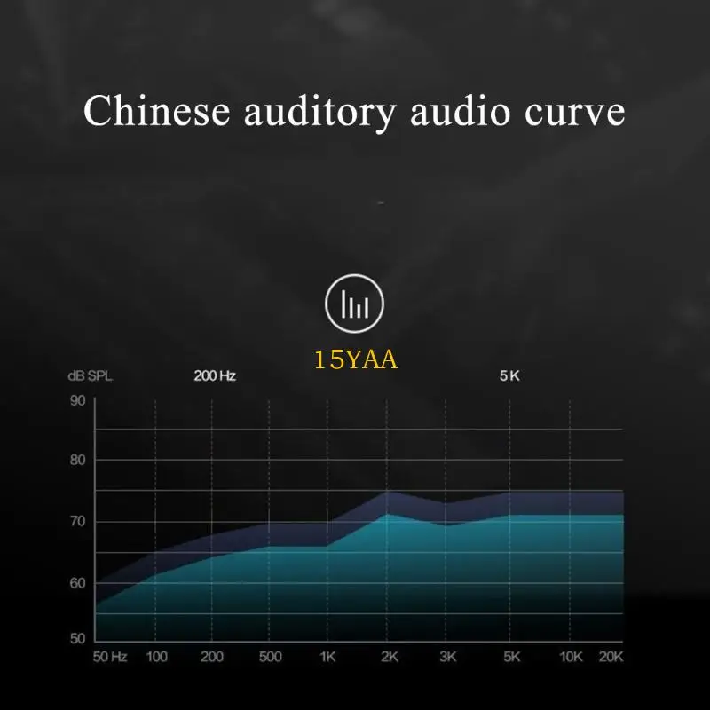 15YA Midrange Woofer Ledspeaker Home Theater Mount