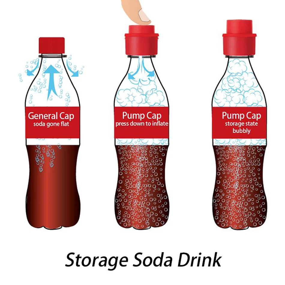 Soda bottle cap Saver Lids Bottle Top Carbonated Keeper Cola Cork Stopper Soda Pressure Caps Inflatable Soda Sealer Fizzy Drink