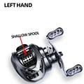 Shallow spool left