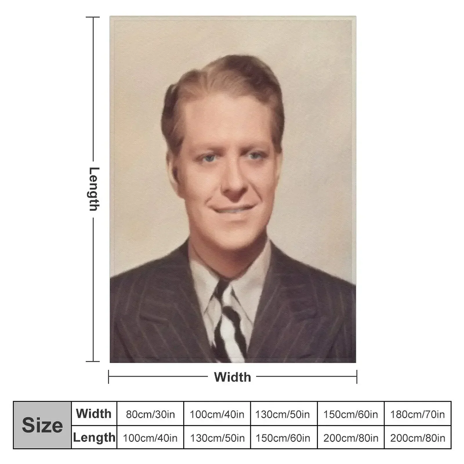 Nelson Eddy, Movie Legend Throw Blanket Quilt Moving Warm Decorative Beds Plaid Blankets For Sofas Blankets