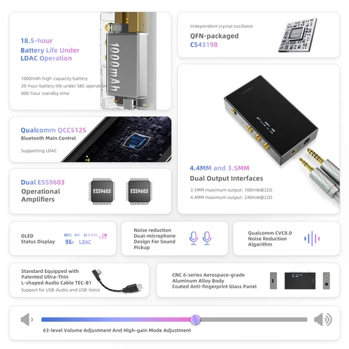 Imagen 2 del producto TimeEar BTE-9 Bluetooth DAC auriculares AMP inalámbrico Dap HiFi Audio amplificador USB Dongle para KZ Moondrop Fiio IEM auriculares TEC-B1