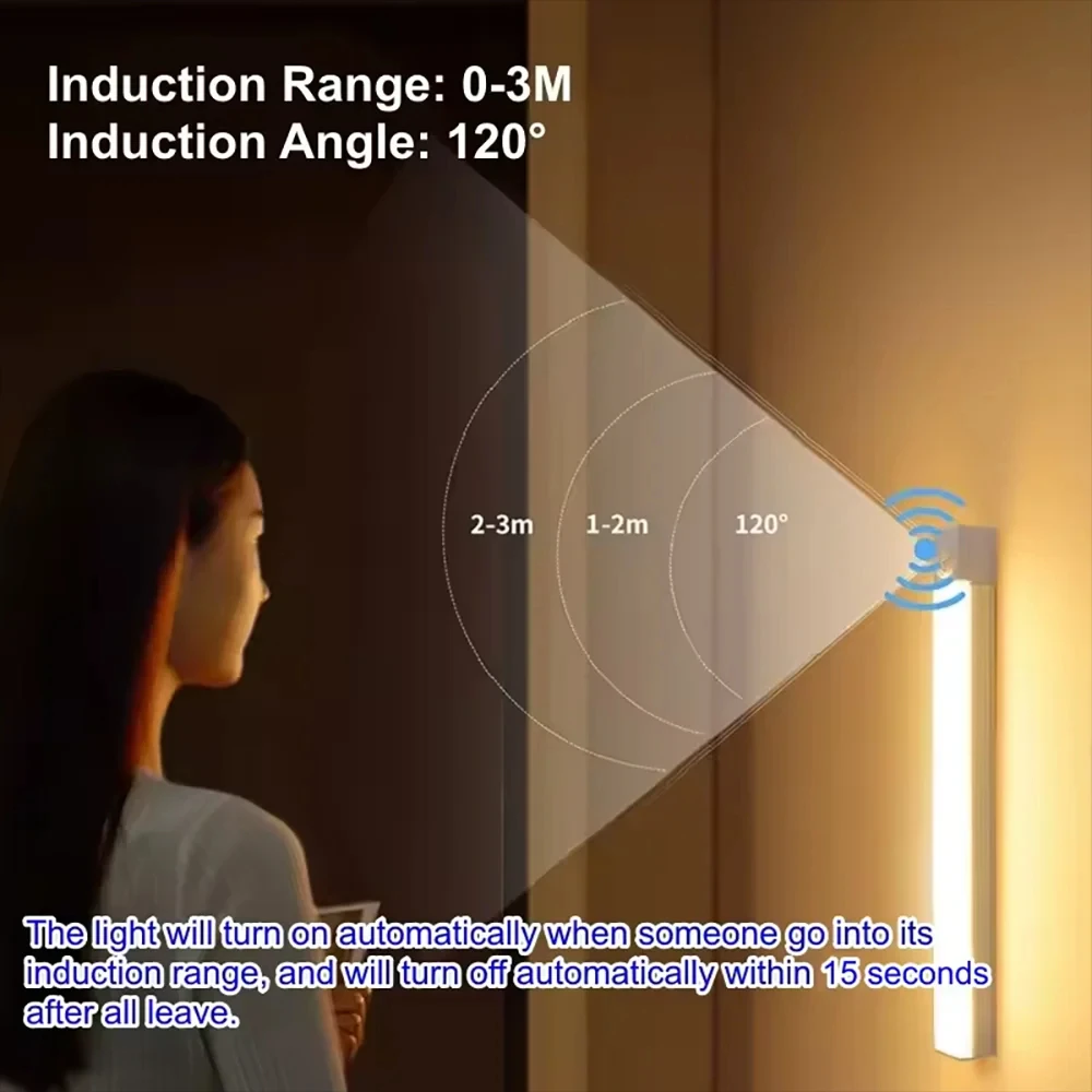 Motion Sensor LED Cabinet Light USB Rechargeable Portable Kitchen Induction Night Bar Light