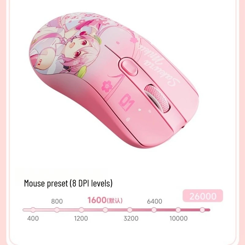 Hatsune Miku Sakura Roze Muis Mechanisch Toetsenbord Draadloos/Bluetooth Gaming Kantoorwerk Gebruik Ergonomisch Ontwerp Meisjes Geschenken - afbeelding 1