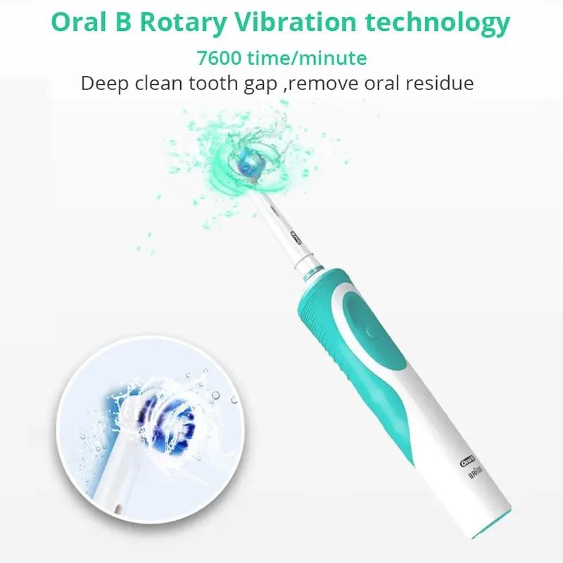Thumbnail 2 - #61 Low Cost Oral Care That Work