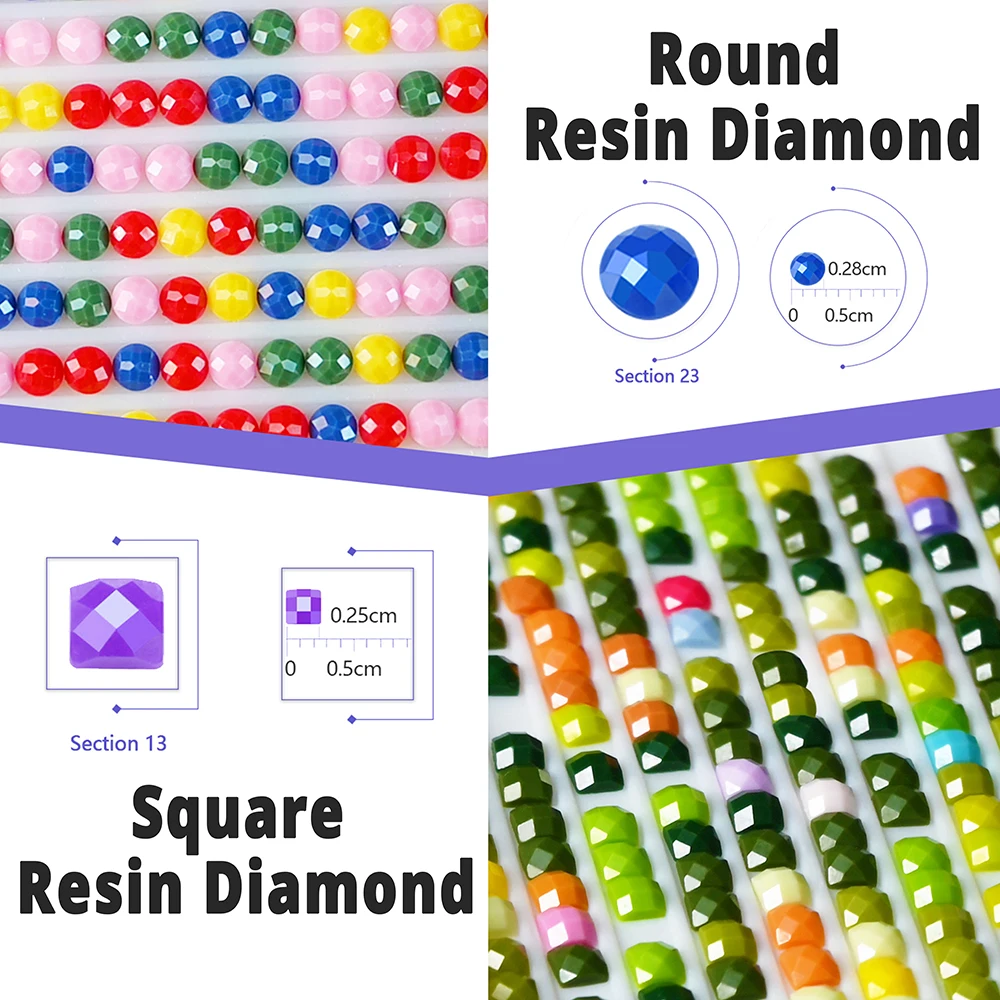 Collegamenti personalizzati per i importanti11