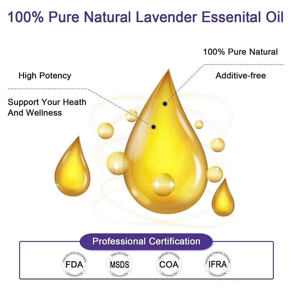 Random Fragrance Lavender Oil 10ml Humidifier Essential Skin Care Body Massage Aromatherapy Stove Candle Soap Making Diffuser