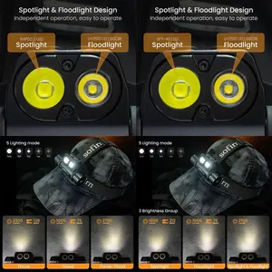 Sofirn HS20 USB C Rechargeable Led Led 18650 Powerful 2700LM Light with Indicator Double Solofote Projector 8 Main Sales Lantern Sofirn - №5