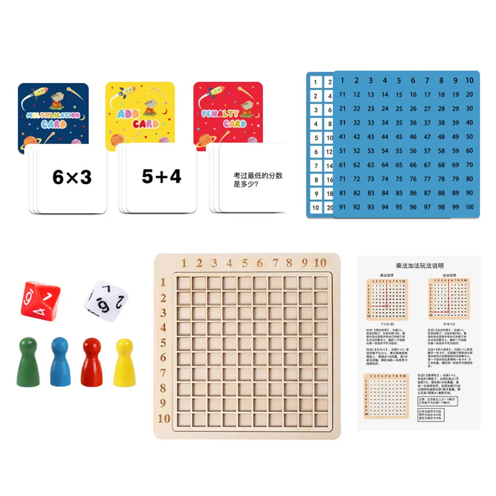 Math Manipulatives Educatief 2 In 1 Toevoeging Tafel Van Vermenigvuldiging Grafiek Math Tellen Blokken Math Speelgoed Voor Jongen Kinderen Meisje