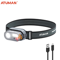 ATuMan MH1 Headlamp Rechargeable Intelligent Multifunctional Headlight with 8 Lighting Modes for Outdoor Camping Hiking