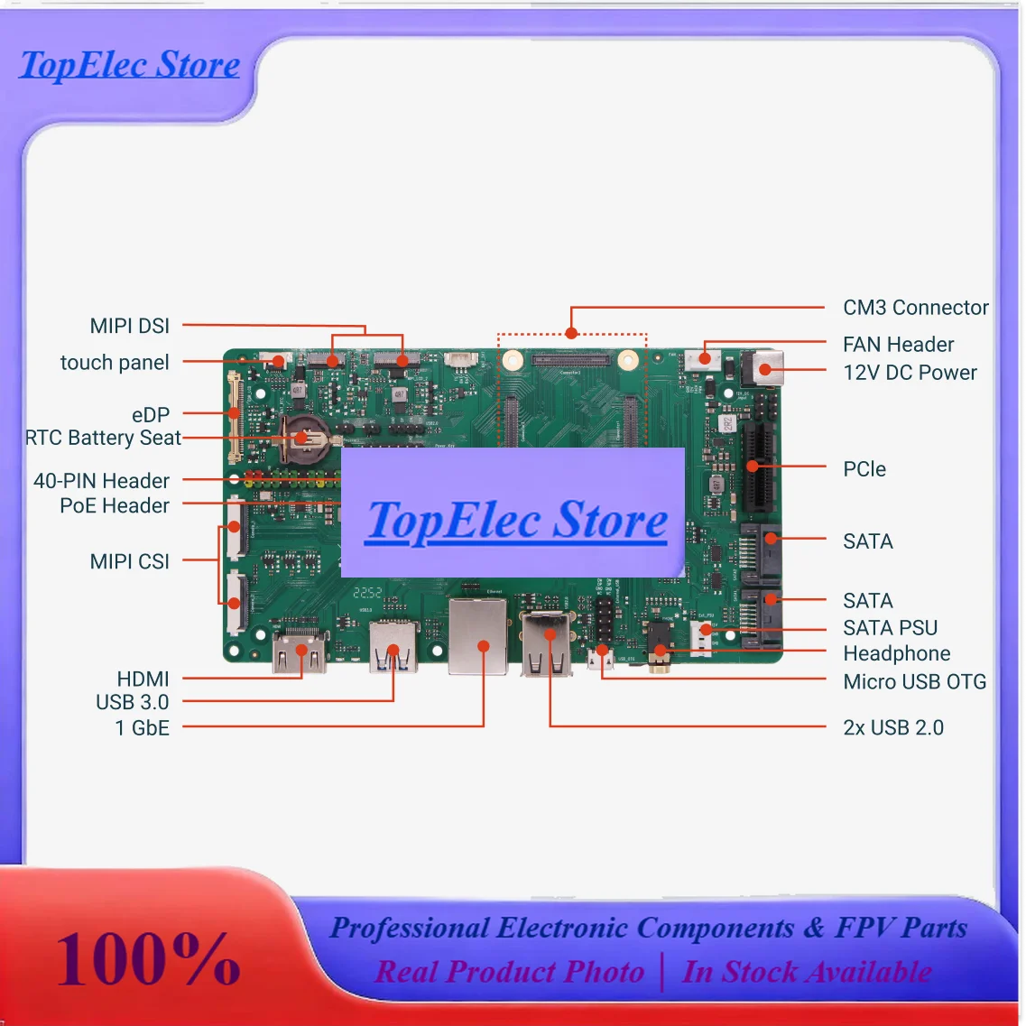 TopEsRadxa CM3 IO Board, Verify Radxa CM3 Functions
