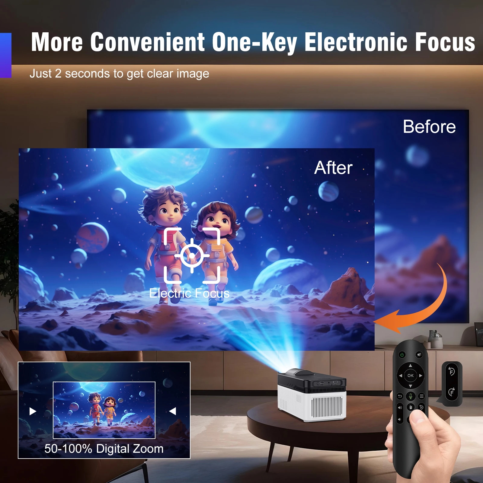 Magcubic Ultra-Kurzdistanz-Projektor HY450 mit Auto-Offset, 1080P, 8K, elektronischem Fokus, 900 ANSI, WiFi6, BT5.4, Allwinner H726, Sprachsteuerung – Detail 8