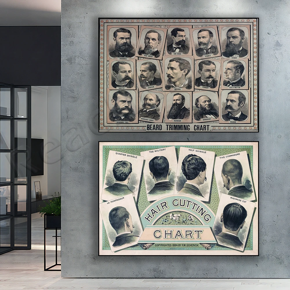Beard Trimming Chart, Beard Poster Vintage 1800s, Men's Cave Decor, Barbershop Print Trimming Chart, Salon Hair Stylist Art Deco