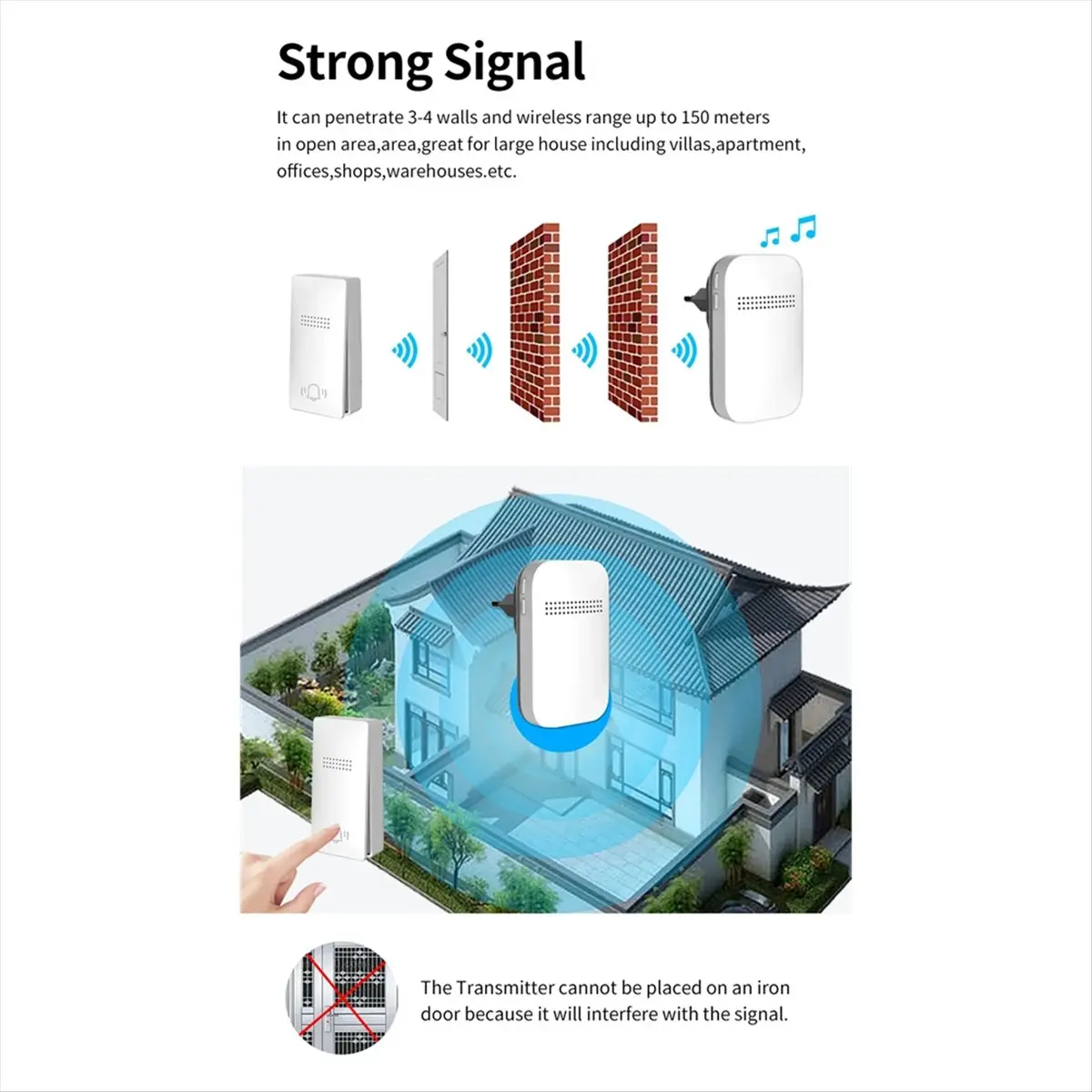A10R Outdoor Wireless Doorbell EU Plug Required Waterproof Self Powered Home Door Bell Chime Kit 38 Songs Smart Doorbell 2V1