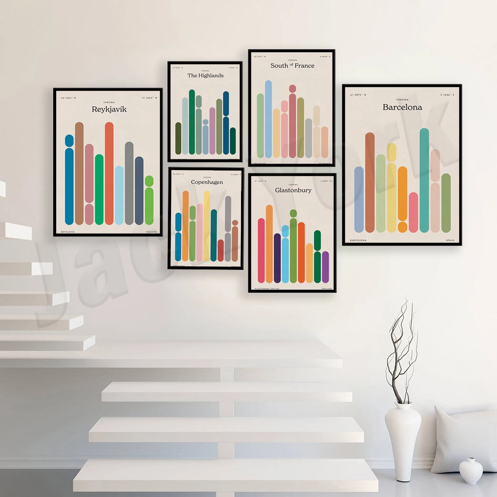 Sur de Francia, Islandia, Lago Como, Dinamarca, Barcelona, Blackpool, Cartel de viaje de Escocia, paleta de colores, tipografía colorida