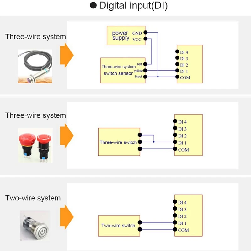 2X MA01-AACX2220 RS485 2DI+2AI+2DO Modbus RTU I/O Network Modules With Serial Port For PLC/Touch Display 2 Switch Output