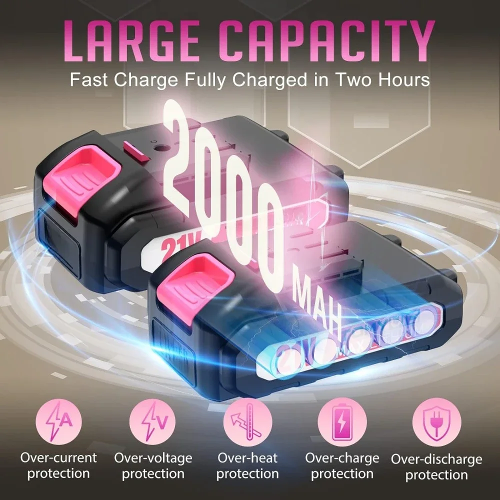 Mini Kettingzaag 6-Inch Batterij-Roze Draadloze Elektrische Handheld Kettingzaag Met 2 Oplaadbare Batterijen 21V Klein Vermogen