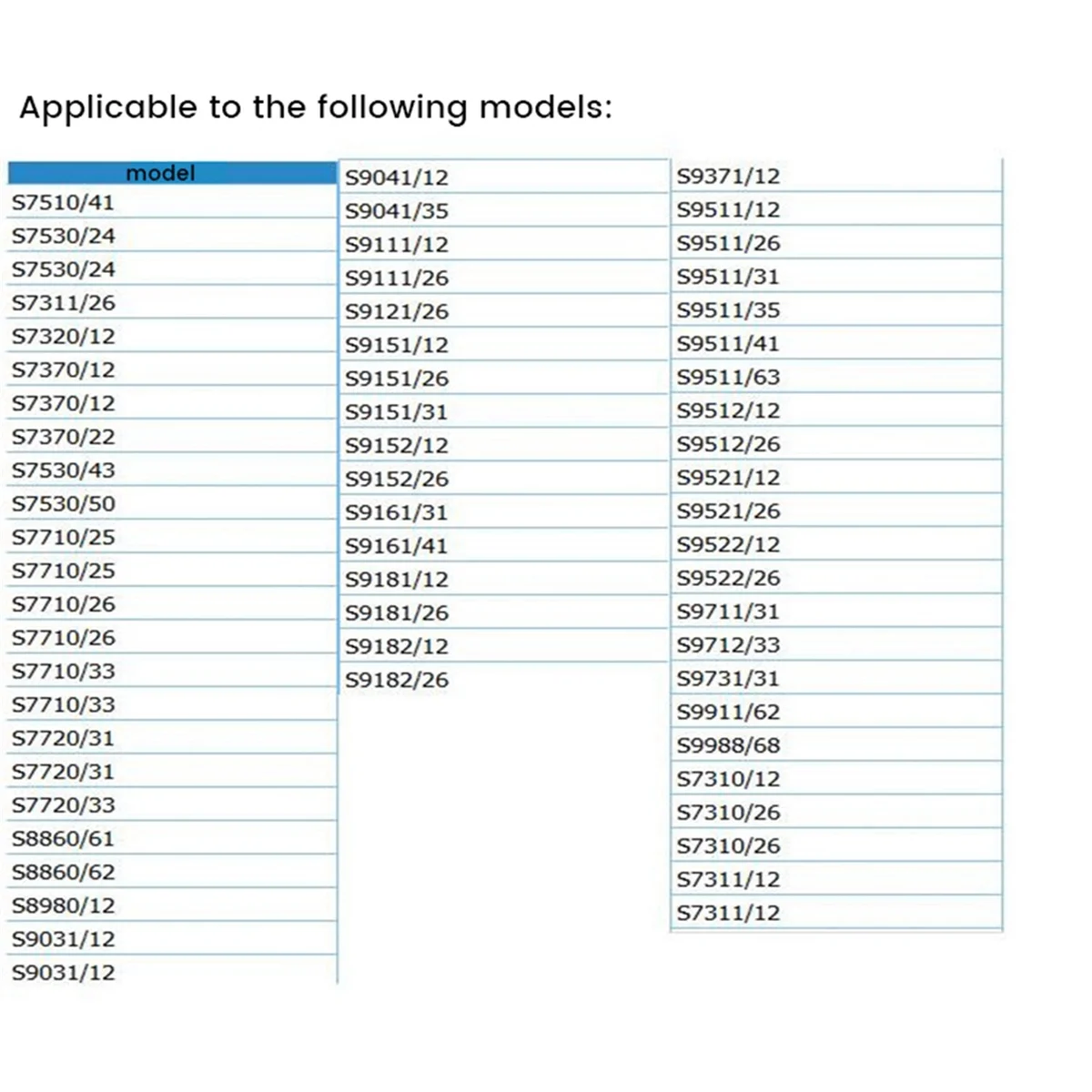 

Cut price 3Pcs Shaver SH90 Replacement Head for Philips Shaver S9000 S9011 S9021 S9031 S9041 Razor Blade Cutter Head Knife Net