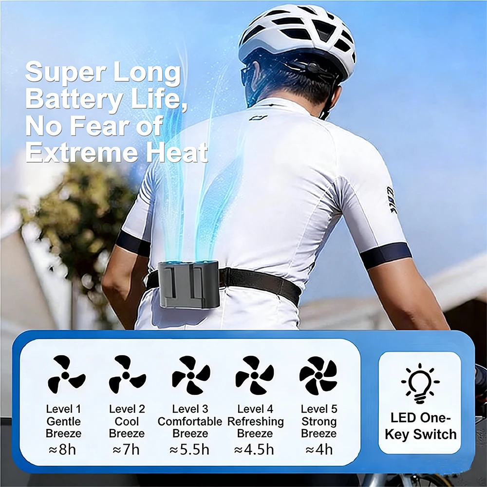 2026 New Upgrade Portable Wais - Outdoor Lighting No Outlet ulasan dan harga