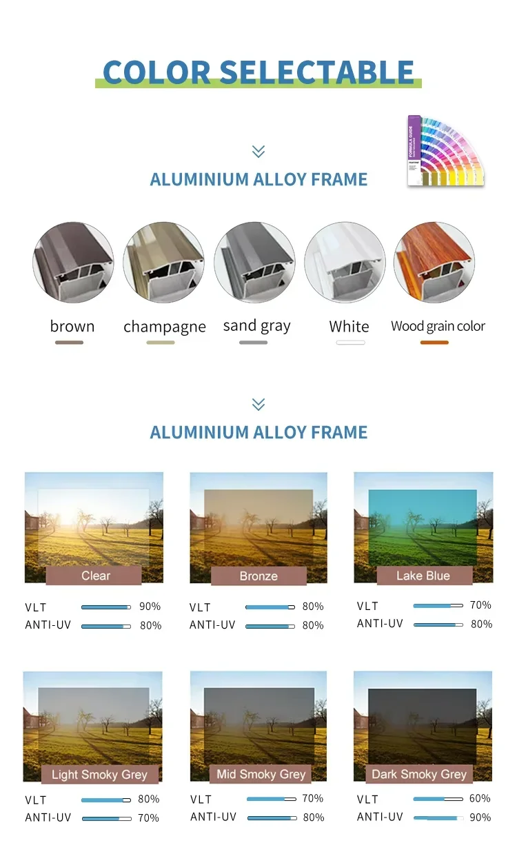 Gazebo extérieur étanche en aluminium PVC, auvent de toit rétractable, cadre enduit de poudre, couverture murale de Patio
