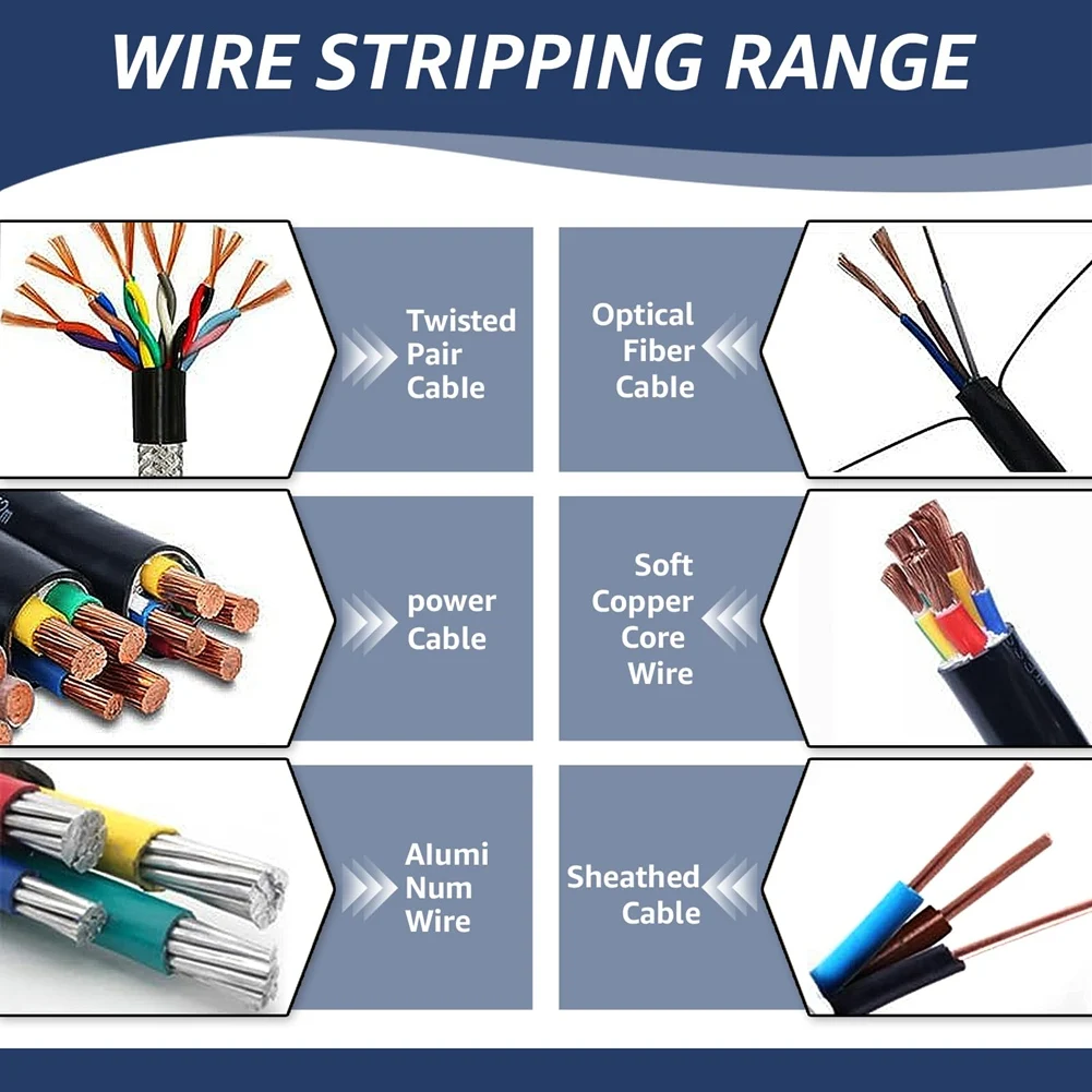 

Инновационный ручной станок для зачистки медной проволоки, с приводом от дрели, ручной привод, для зачистки проволоки диаметром 0,06-1 дюйм