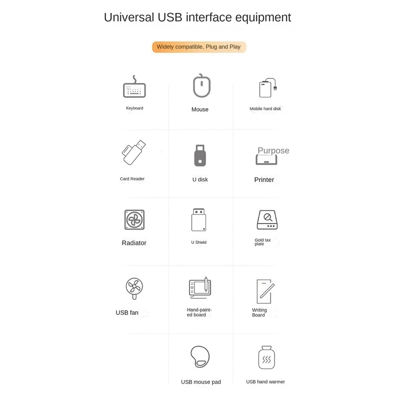 Aksesori Splitter Tipe C 4 Port USB Hub Splitter Multi Hub Ke Adaptor USB 3.0 USB Beberapa
