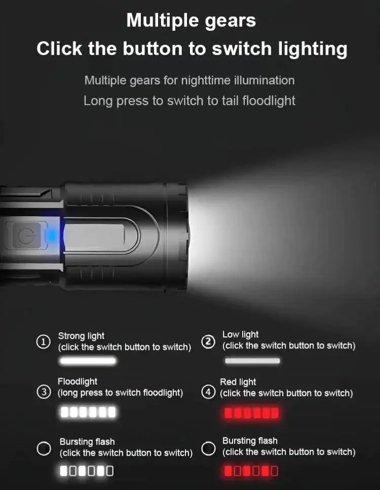 White Laser Telescopic Zoom Flashlight LED High Lumens Waterproof Adjustable Brightness Flash Light for Outdoor Emergency Camp