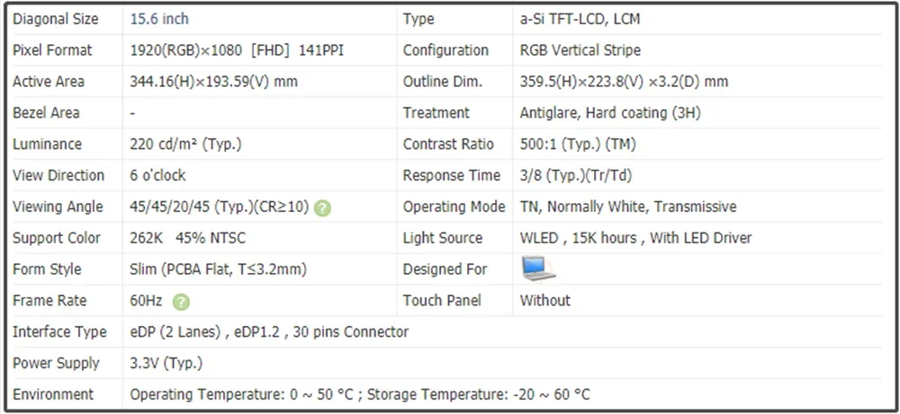 N156HGA-EAB fit N156HGE-EAB N156HGE-EBB N156HGE-EAL N156HGE-EA1 EA2 EB1 15.6 inch Slim Laptop LCD Screen FHD Panel EDP 30pins