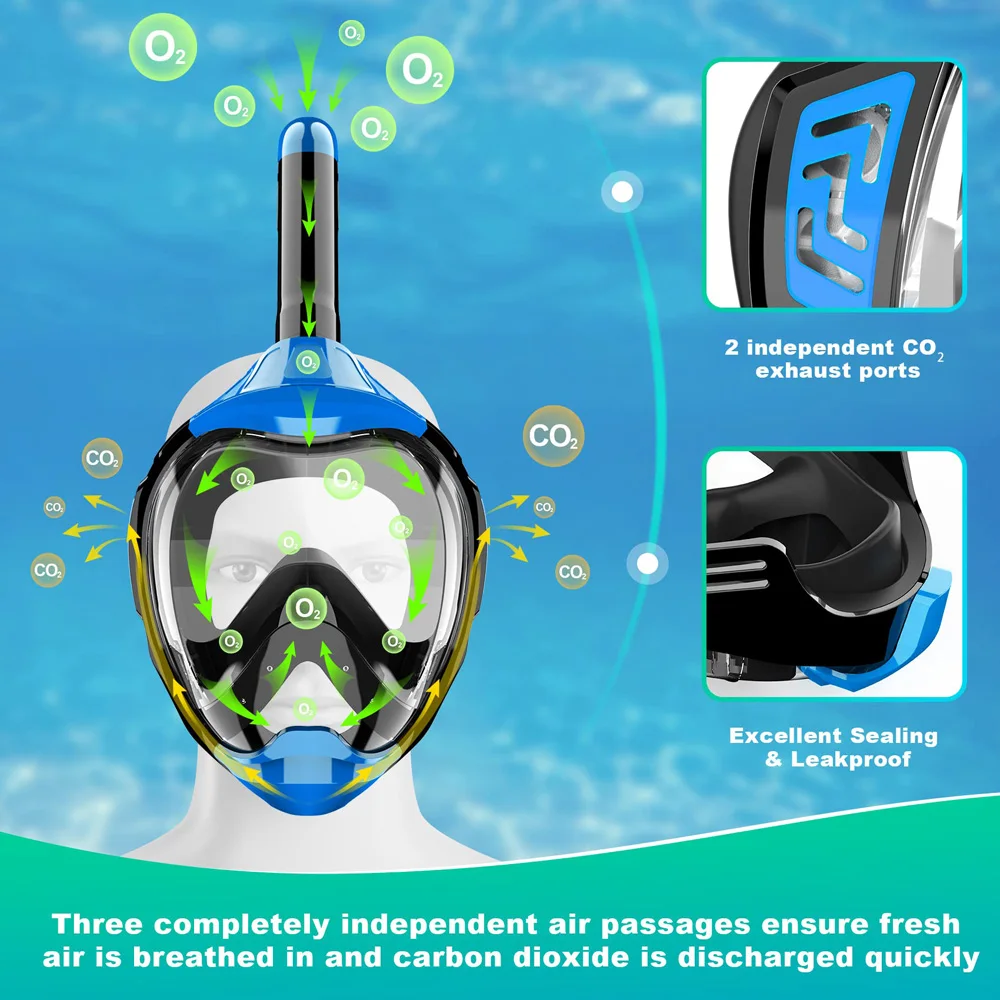 Full Face Snorkel Mask with Latest Dry Top Breathing System Detachable Camera Mount for Adults Panoramic View Anti-Leak Anti-Fog