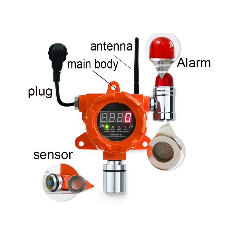Detectores adequados para vazamento comercial do gás