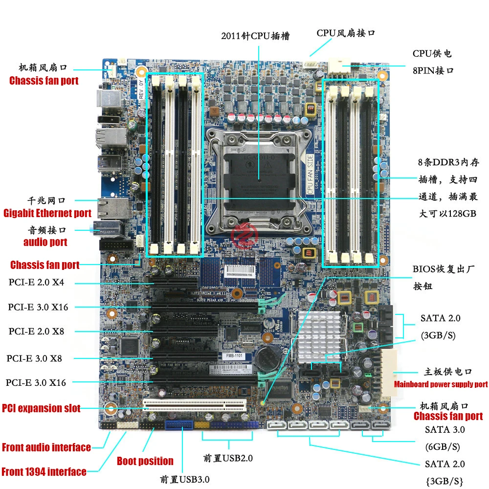 Workstation PC Motherboard For HP Z620 619559-001 619559-501 619559-601 618264-001 FMB-1102 C602 2011 Mainboard