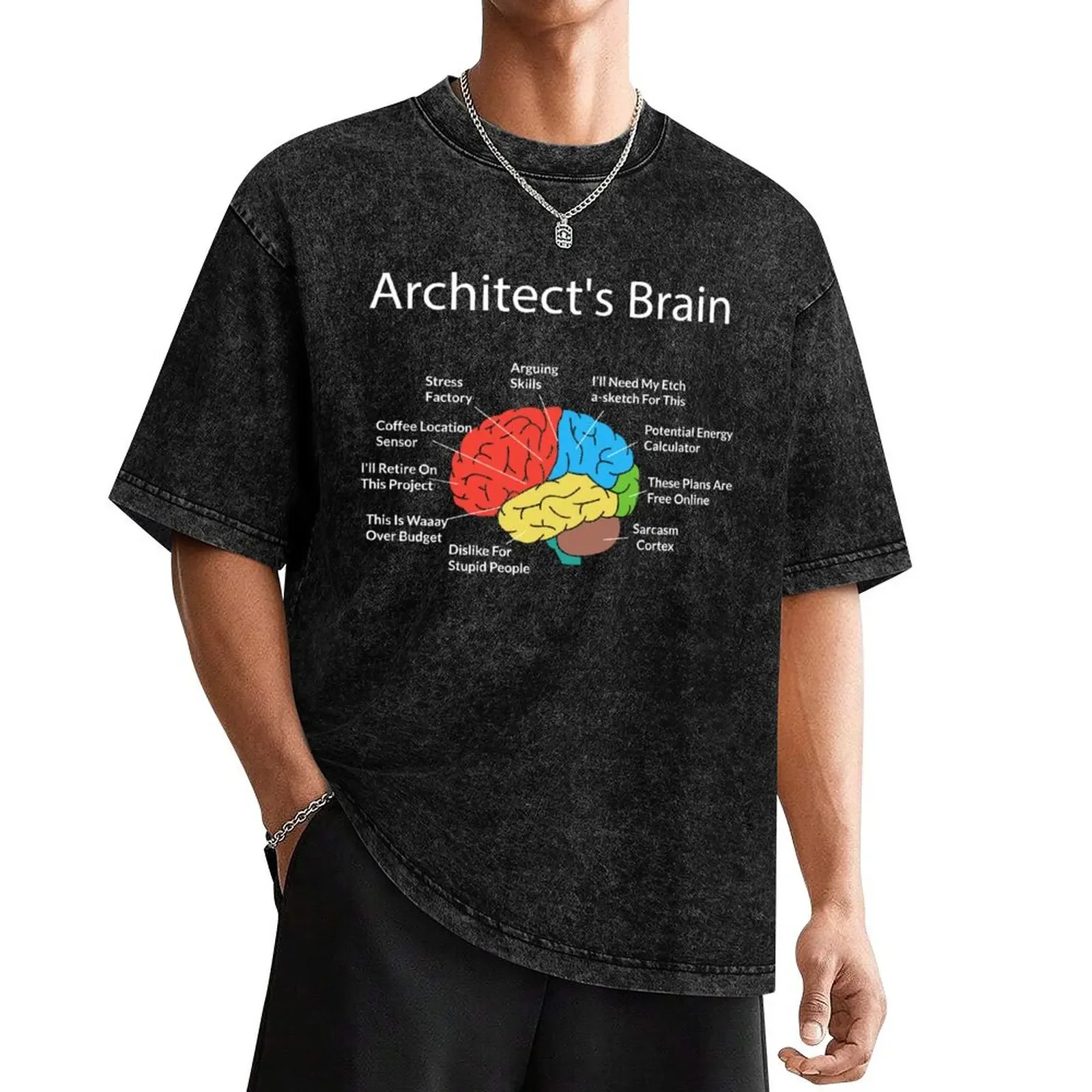 

Funny Architect's Brain Architecture Students Gifts T-Shirt summer clothes cotton graphic tees summer top mens t shirt graphic