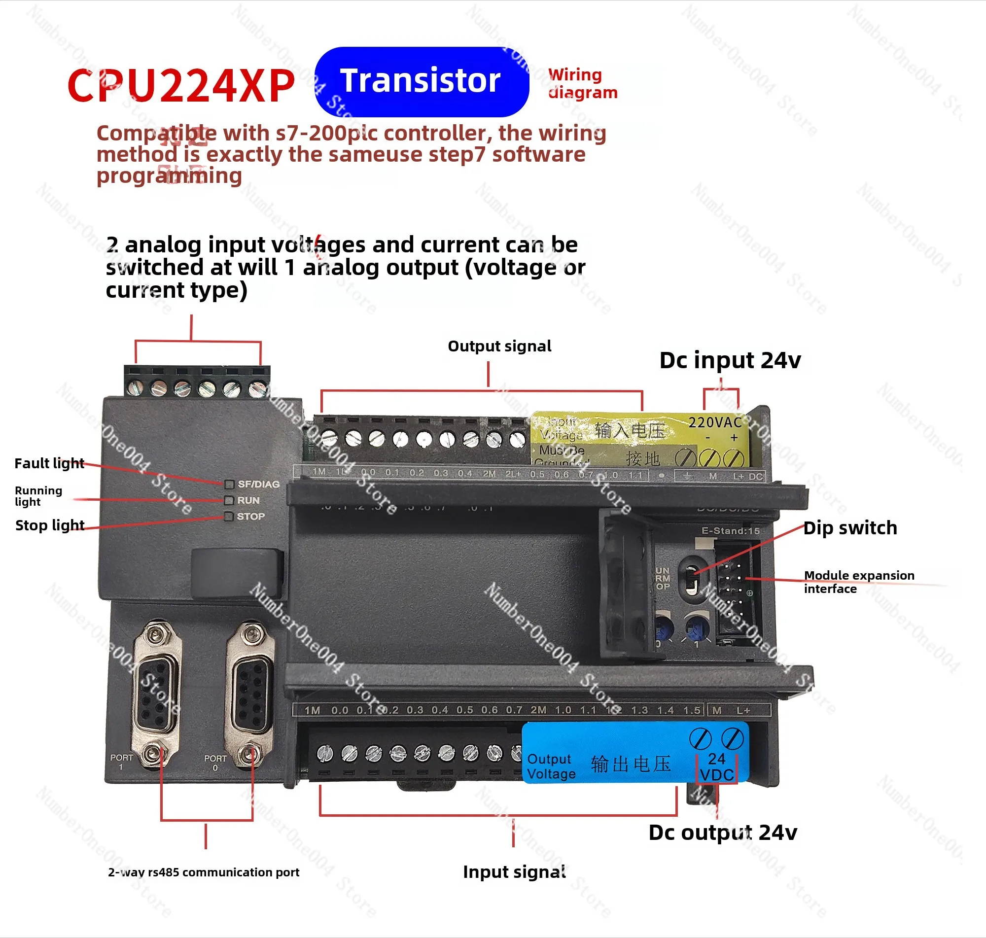 التحكم في المجال متوافق مع وحدة تحكم CPU224XP 224CN 226CN S7-200 PLC، لوحة تحكم صناعية