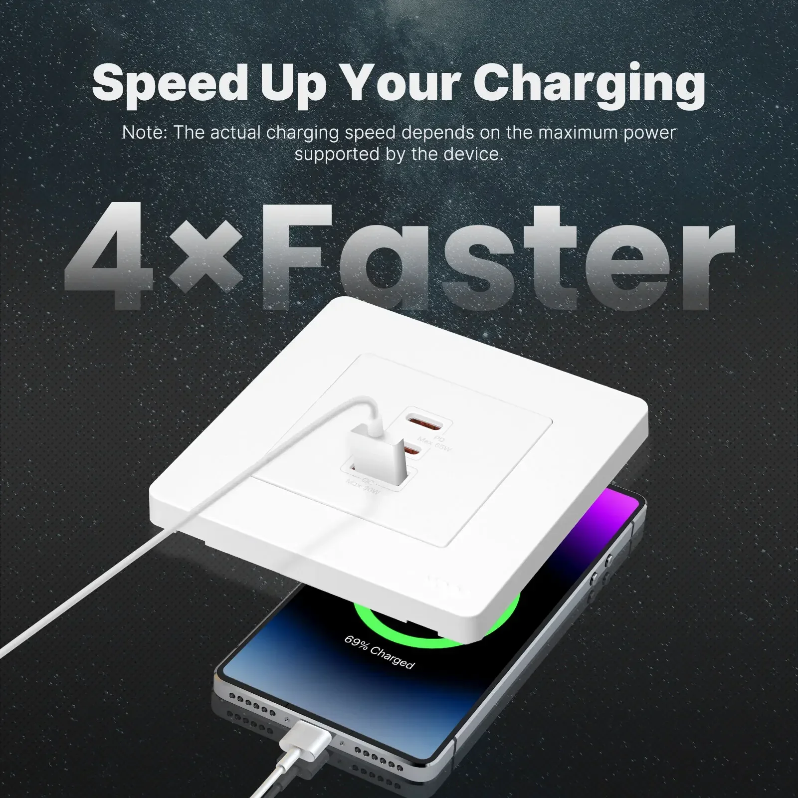 MOES Star Ring Series 65W Fast Charging PD3.0 Wall Electrical Outlet Charger GaN Socket 3 Ports Type C USB A OverTemp Protection
