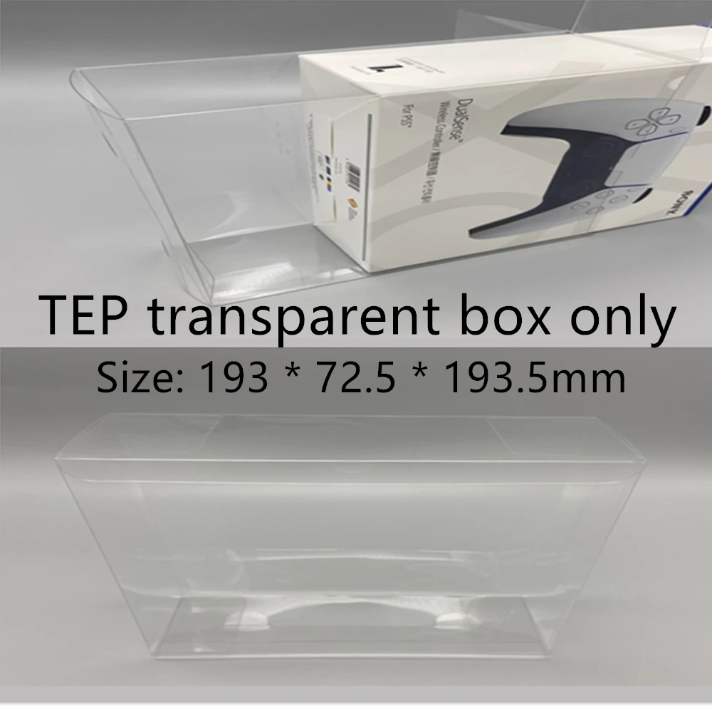 Collection Display …