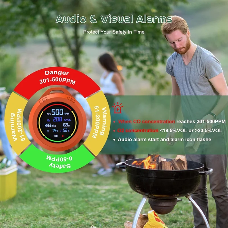 【NECESSITY】Temperature,Humidity Monitor, Air Quality Monitor With Barometer, Altimeter, 6 In 1 CO Detector, Carbon Monoxide Dete