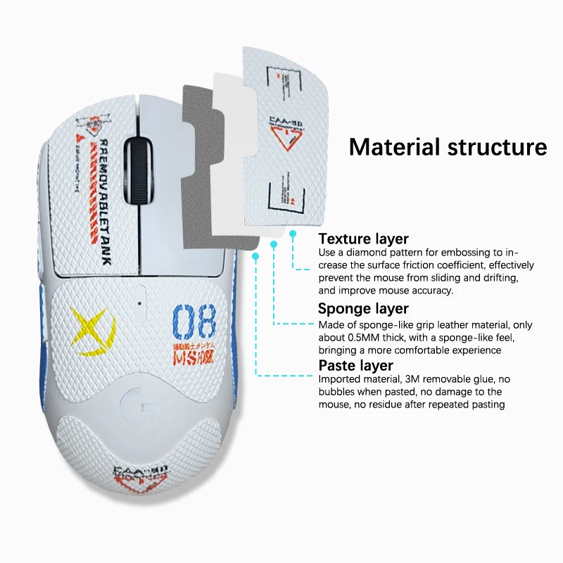 Cinta de agarre para ratón, pegatina hecha a mano, antideslizante, Supa el sudor para G Pro X, superligera, GPW, accesorios de repuesto para ratón inalámbrico, 1 unidad