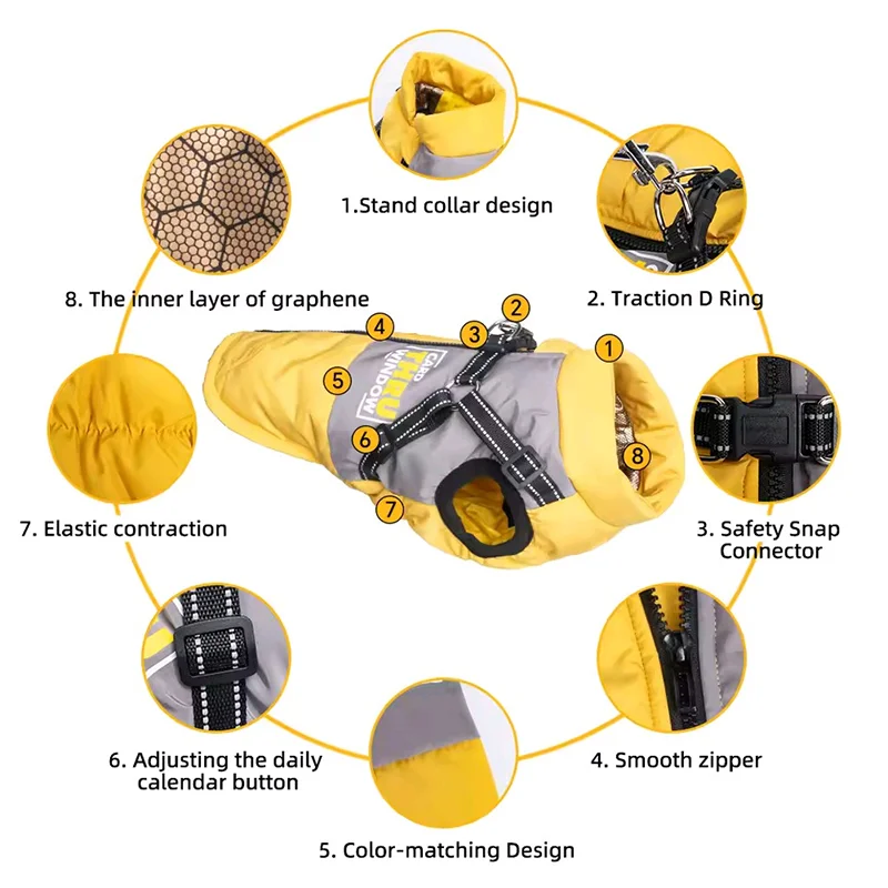 

Осенне-зимняя одежда для домашних животных, теплая хлопковая одежда для больших собак со светоотражающей полосой, удобное водонепроницаемое ветрозащитное пальто для собак