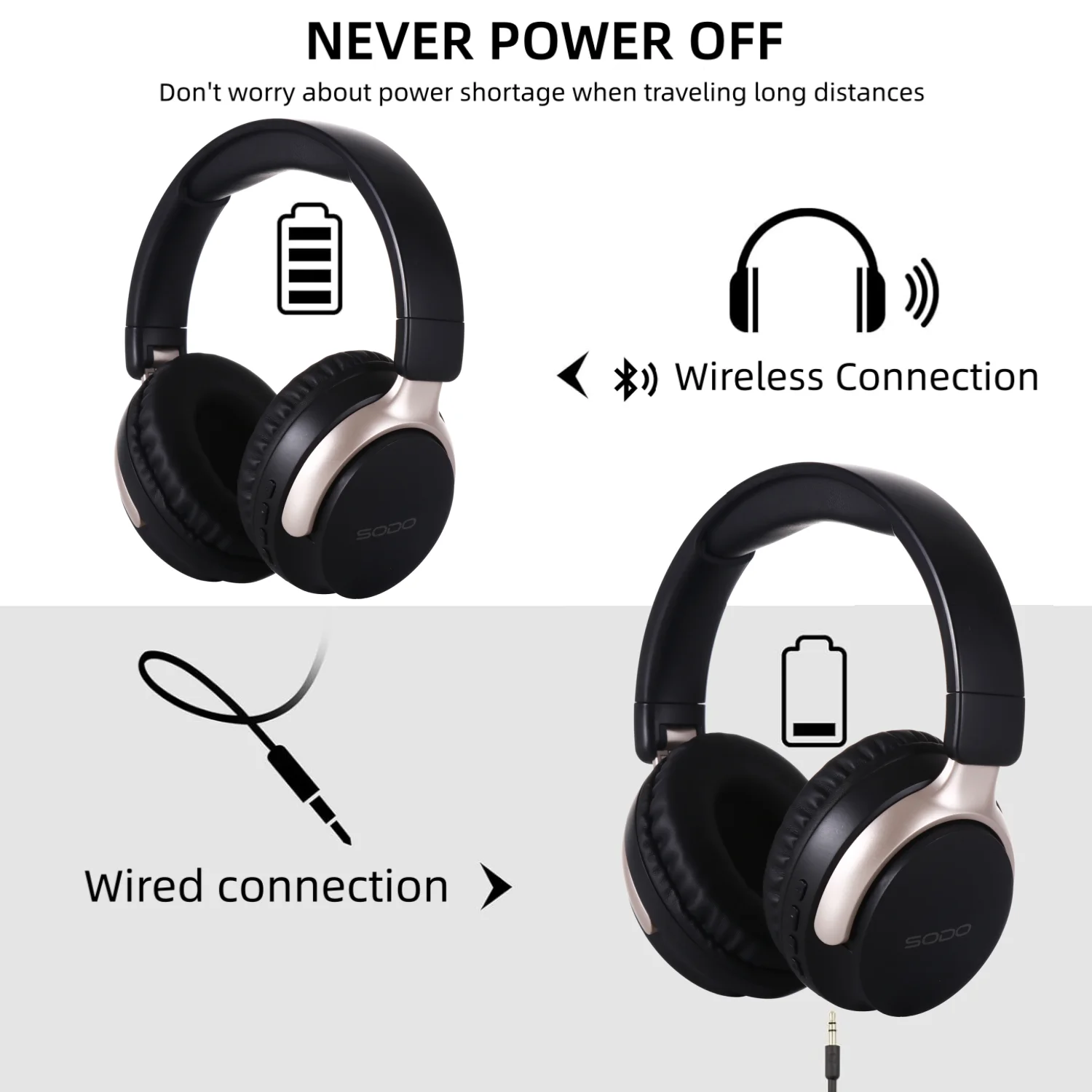 سماعات رأس SODO SD1103 لاسلكية تعمل بالبلوتوث 5.3 فوق الأذن، ستيريو HiFi وقت تشغيل 48 ساعة، سماعة رأس رياضية قابلة للطي مع دعم TF/AUX