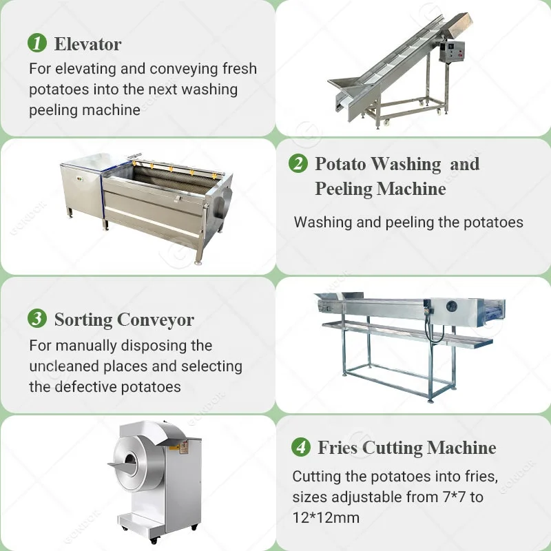Volle Pommes Frites machen gefrorene automatische Halbverarbeitungsanlage, gebrauchte Produktionslinie für Kartoffelchipmaschinen