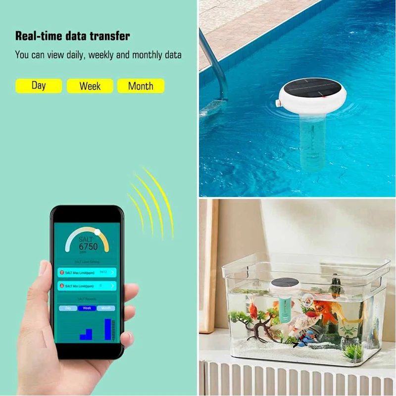 Smart Wifi Zigbee Chlorine Meter PH ORP EC TDS Salinity Temp Swimming Pool Water Quality Analyzer Durable B