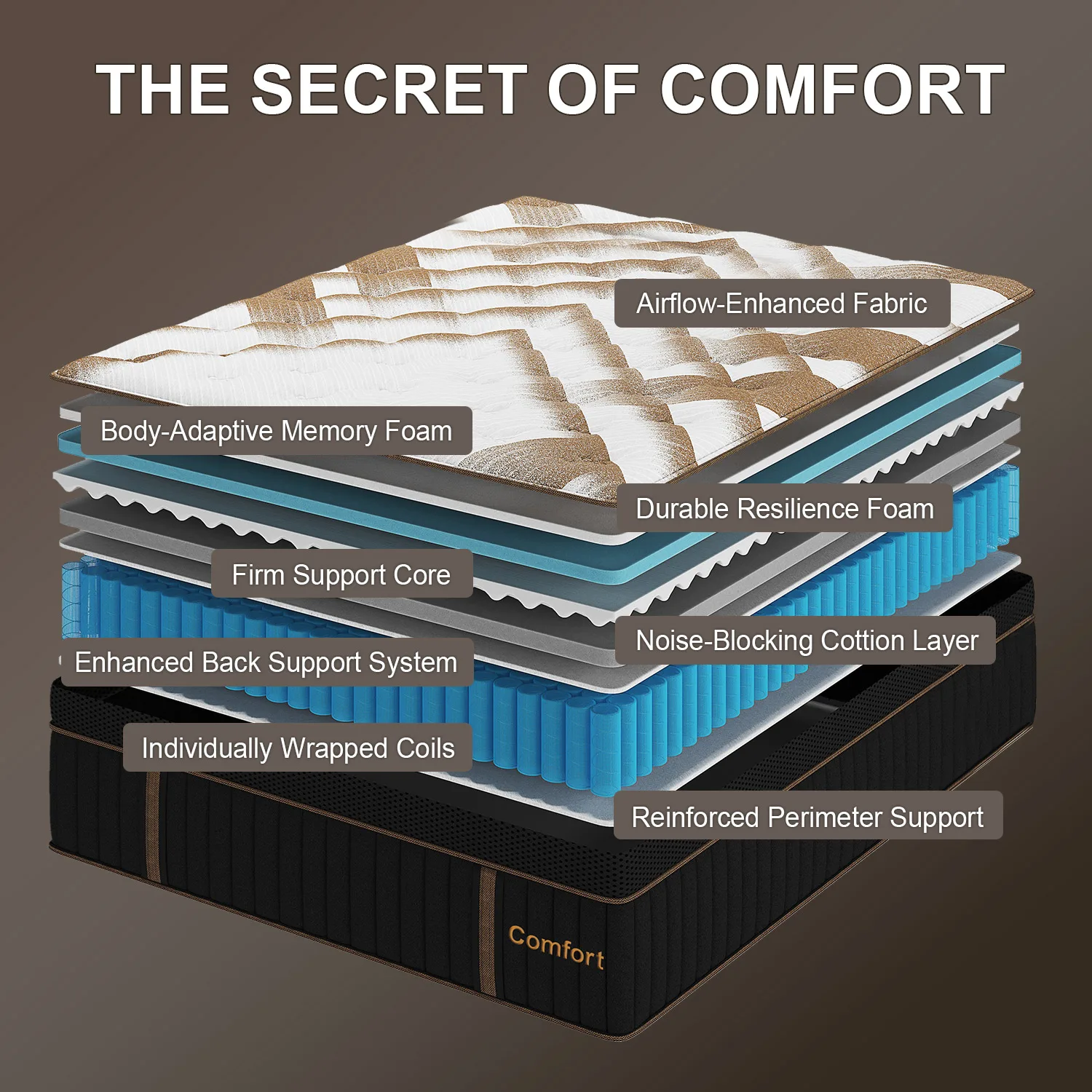 Thumbnail 3 - #64 Best Selling Memory Foam Mattress