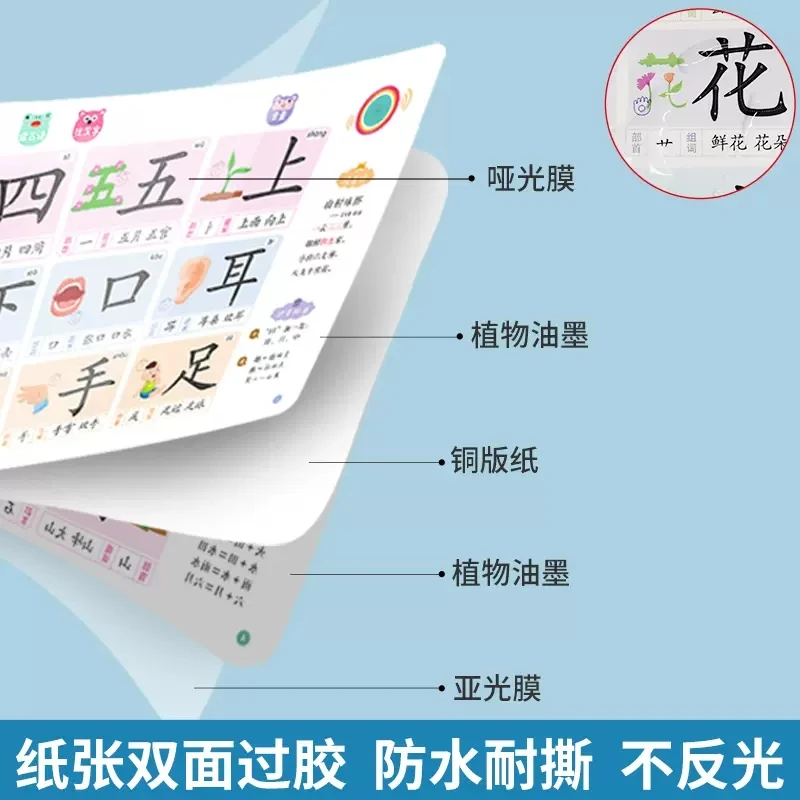 Learning Speaking Language Audio Book Children Finger Point Reading Pictographic Literacy Language Enlightenment Early Education