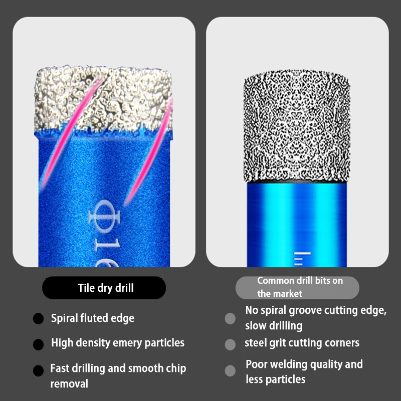 Durable Diamond Coated Core Drill Bit Dry Drilling for Glass Marble Granite Quartz Porcelain Ceramics Vitrified Tile Hole Opener