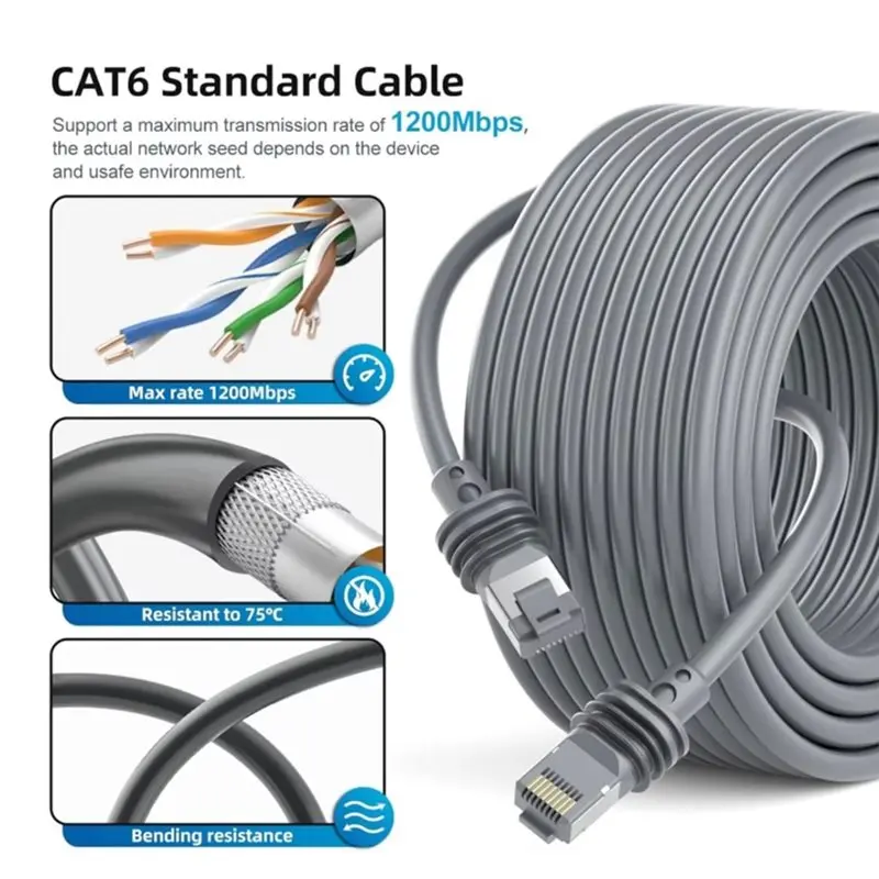 AAAEL-Ethernet Cable 2 Meter Waterproof For Starlink Mini To RJ45 Replacement Cord Portable Network Computer To Router