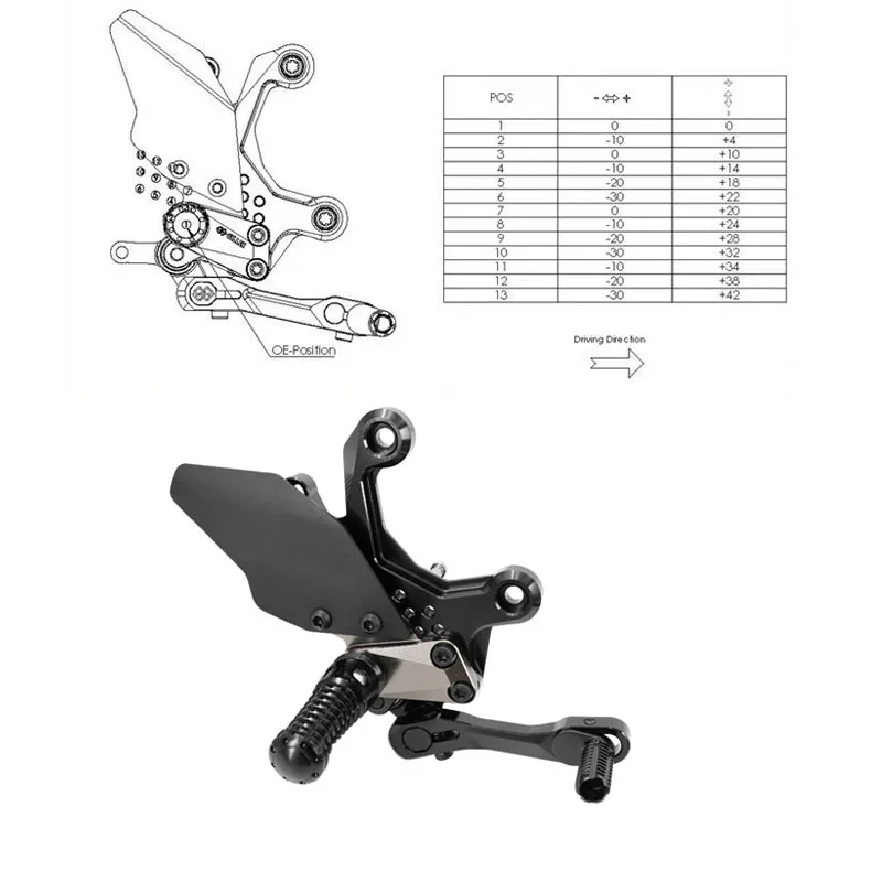 Aluminum rear footpegs for Honda CBR 500R 2021-2024 CB 750 Hornet 2022-2025 Heel Wing Adjuster Rearset