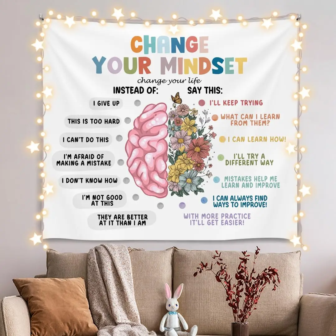 Aesthetic Motivational Tapestry Wall Hanging Positive Mindset Boho Canvas Decor Inspirational Self Love Affirmation Gift Art