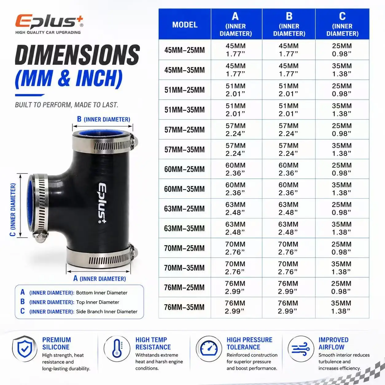 EPLUS Schwarzer Silikonschlauch 3-Wege T-förmiger Turbo-Ansaugschlauch Universeller Verstärkter Lufteinlass-Schlauch Silikagel-Kupplungsadapter – Detail 1