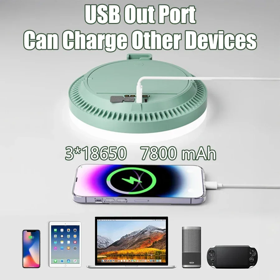 66Led التخييم ضوء المدمج في 3*18650 بطارية قابلة للشحن مصباح خيمة مع خطاف شفط المغناطيسي مصباح يدوي خارجي مصباح التخييم #5