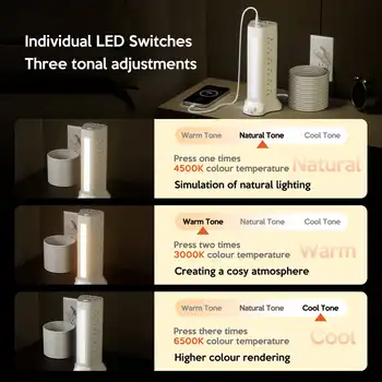 8 best sales Çoklu sekme - №3